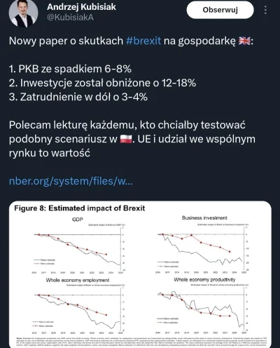 gzymspiwniczny - @gzymspiwniczny