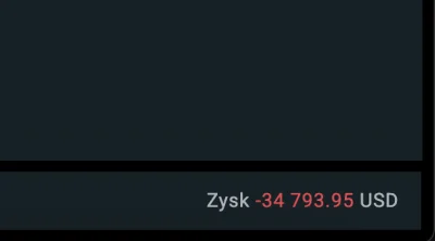 pomaranczowa_malpa - #gielda #lunr

Spokojnie. Jeszcze zejdź, jeszcze, nie zeszłeś.