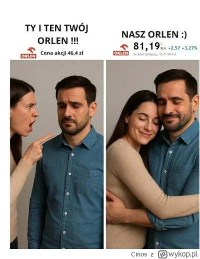 Cinos - #gielda #heheszki