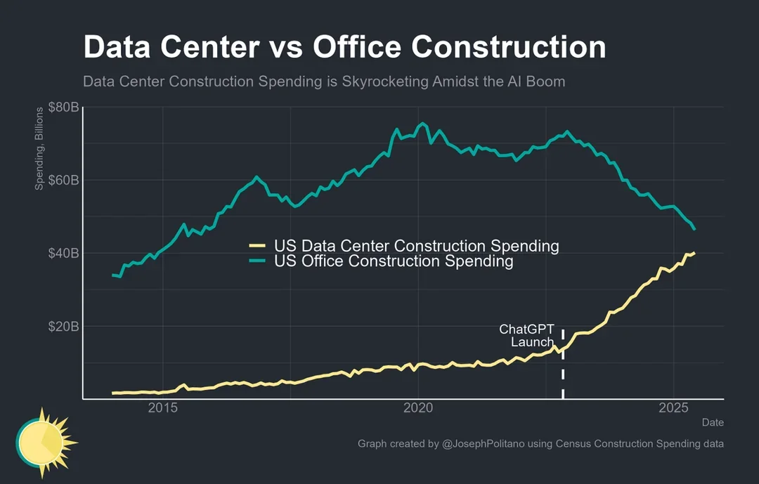 roundy-challenge - >ciekawe czy bez dotacji to kiedykolwiek będzie zyskowne

@pepedro...