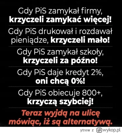 ytrew - By żyło się lepiej (swoim)