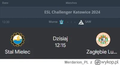 Merdarion_PL - Ehhh, tylko rodząca kobieta jest w stanie poczuć ból porównywalny do s...