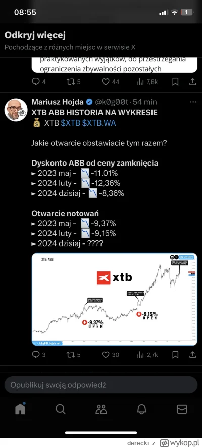 derecki - @elbanos: mi się jakiś typ dziś na X wyświetlił