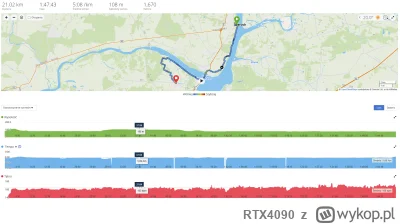 RTX4090 - Półmaraton zegrzyński: 

Plan minimum - poprawić oficjalny rekord 21 km - 1...