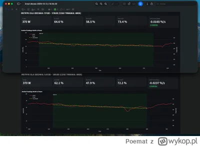 Poemat - 325 179 + 73 + 40 + 77 + 32 = 325 401



#stacjonarnyrownik #rower #szosa

S...