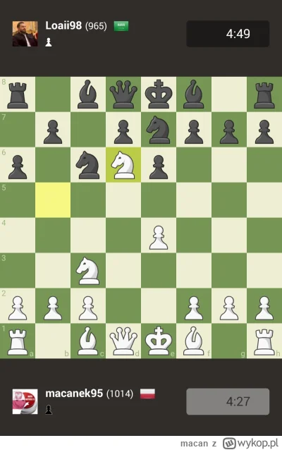 macan - No tego się nie spodziewałem na tym poziomie #szachy

Dokładność 100%, bo jak...