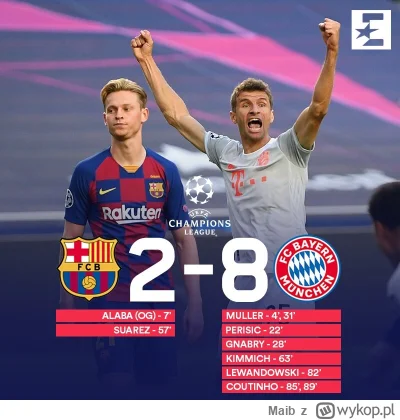 Maib - Hahaha zobaczcie co ta UEFA wymyśliła za rozgrywki, kto w ogóle dobierał druży...