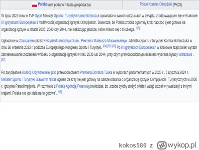 kokos580 - @vasos: Raczej Polska nie jest gotowa na organizowanie Igrzysk w Polsce...