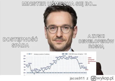 jacos911 - #nieruchomosci Pan minister to jednak fachowiec był! #polityka