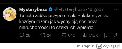 mistejk - Taka prawda
#gielda #zabka #nieruchomosci