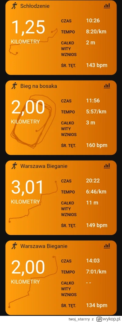 twoj_starrry - 146 847,36 - 2,00 - 3,00 - 2,00 - 1,25 = 146 839,11

Dziś dużo zabawy,...