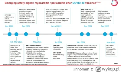 jinnoman - Bezpieczeństwo szczepionek:

https://www.ema.europa.eu/en/human-regulatory...