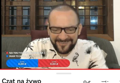 Vendigoo - #raportzpanstwasrodka Musi się odkuć po tak wystawnych urodzinach..