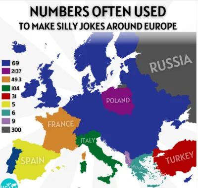 ChlopoRobotnik2137 - #papiez #mapporn #2137