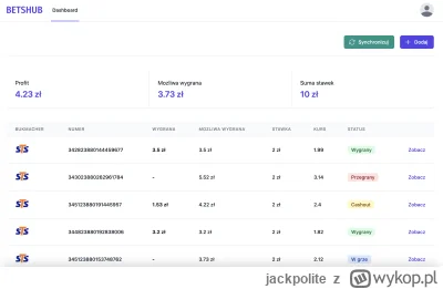 jackpolite - Dla własnych potrzeb stworzyłem trackera do śledzenia moich statystyk na...