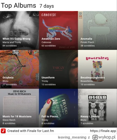 leavingmeaning - @NachoLibre