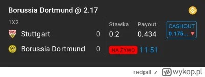 redpill - Lecimy dalej.
#bukmacherka #bundesliga