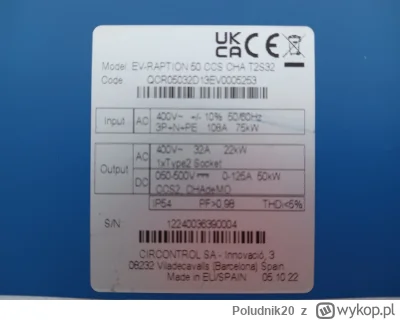 Poludnik20 - @Poludnik20: