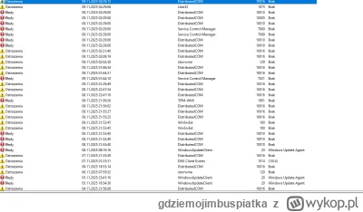 gdziemojimbuspiatka - dcom 10016 Ostrzeżenie, dcom 10010, dcom 10005, SCM 7000, SCM 7...