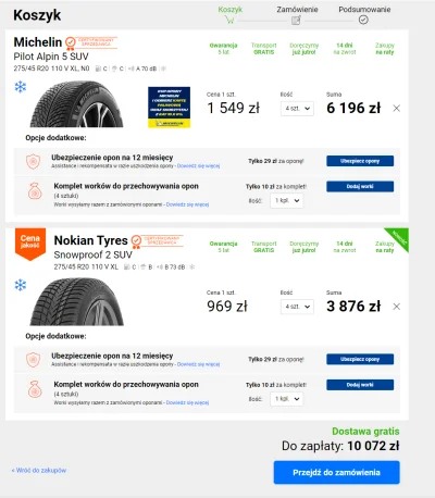 MrBeast - Czy jest sens dopłacać 2400zł do Michelin? Może ktoś jeździł na tych nokian...