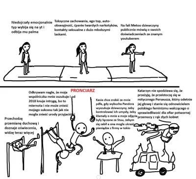 XgabrielX - Tak to widzę. Krzysiek za tym call-outem stoją twoje zachowania a nie Kaś...