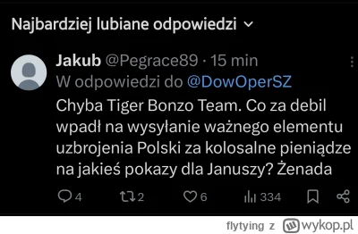 flytying - @N331 Tiger Demo?