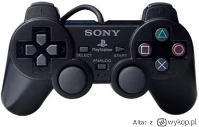 Altar - Czy jak gracie na joypadzie, to trzymacie na tylnych przyciskach / tiltach ob...