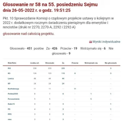 PoIand - @Headcrab_B: Lepszy Mentzen niż babciowe tuska, czy 14 emerytury od popisu.