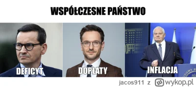 jacos911 - #nieruchomosci Od okolic 2016 roku Polska "rozwija" się poprzez coraz to n...