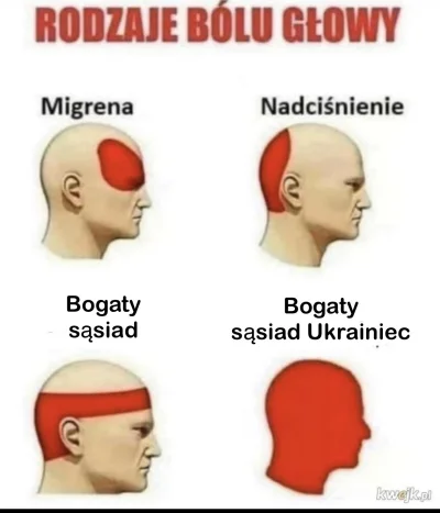 podomka - Witam (⌐ ͡■ ͜ʖ ͡■) ! #ukraina #heheszki #bekazprawakow