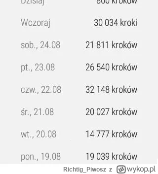 Richtig_Piwosz - Nie zdążyłem się pochwalić przed niespodziewanym banem. Ale między 1...