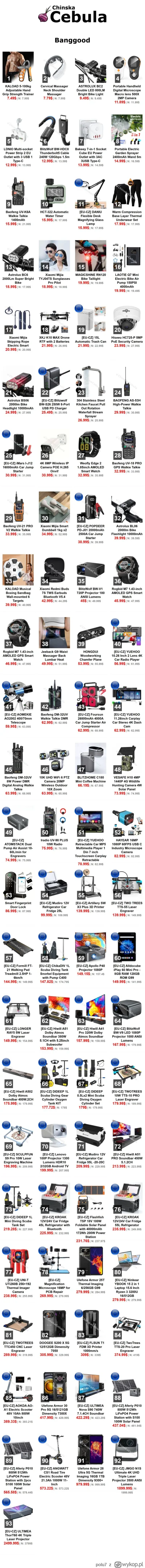 polu7 - Witam, dzisiejsze promocje z #banggood

Linki do promocji na moim telegramie ...