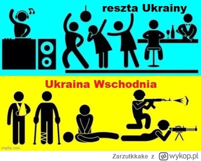 Zarzutkkake - Dawajcie polacy na pomoc. Bo jak widzę na przeróżnych filmach o ukraini...