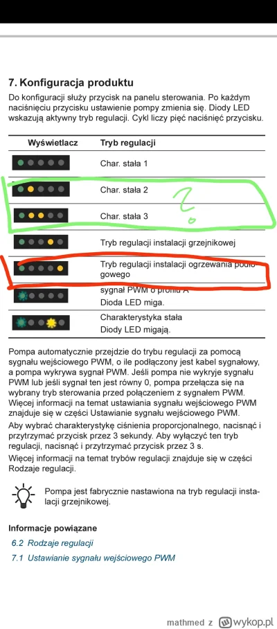mathmed - Konfiguracja obecna na czerwono, proponowana na zielono.