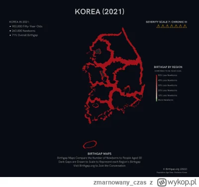 zmarnowanyczas - @zmarnowanyczas: 
Korea Południowa
Liczba 50-latków: 903000
Liczba u...