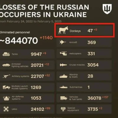 robertkk - #ukraina #rosja #wojna