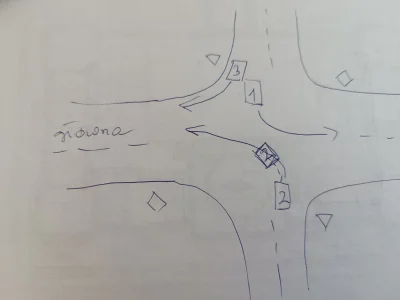 monalisssa - Poruszałam się pojazdem nr2. Ruszyliśmy jednocześnie z nr1.  W tym czasi...