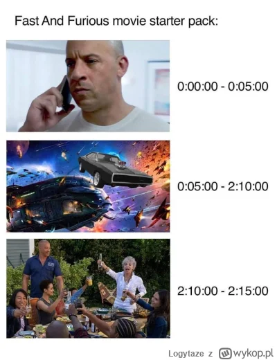 Logytaze - Najważniejsza jest rodzina, a kto umarł ten przeżyje.

#filmy #szybcyiwsci...