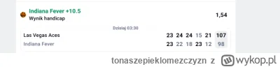 tonaszepieklomezczyzn - Dzisiaj w nocy zagrałem półfinał WNBA. Indiana to bardzo dobr...