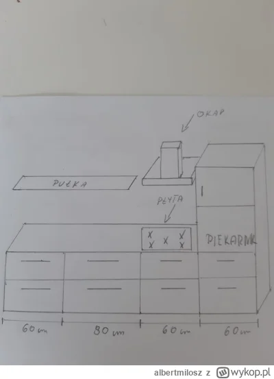 albertmilosz - @albertmilosz: Plan na drugiej ścianie