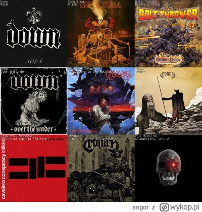 angor - @Nacho_Libre