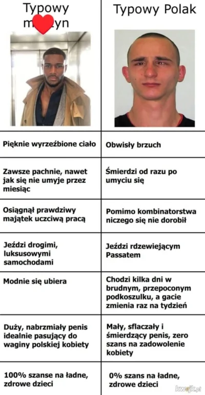 Lukaszpl18 - #przegryw  #blackpill  #s--s #tinder