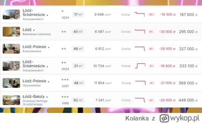 Kolanka - Reklamy z Donatanem nagle zaczęły nabierać sensu.
pozdro @SatanWasa_Babybo...