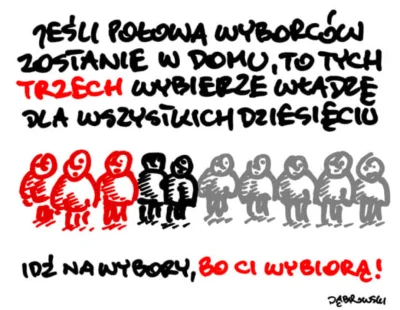b.....k - 35 lat. załączam prosty obrazek dla takich jak Ty, może zrozumiesz. I jeśli...