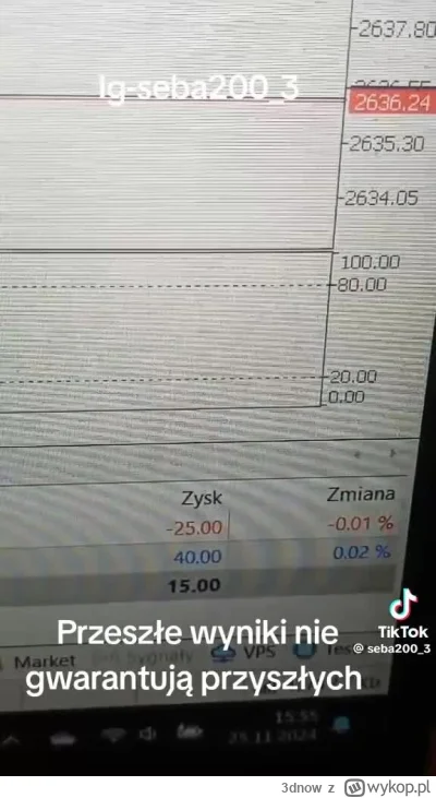 3dnow - Czy mirkom na tagu jest znana ta wschodząca gwiazda tradingu?
https://strea...