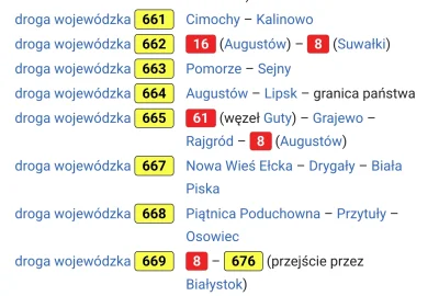 olito - Dlaczego w Polsce nie ma drogi wojewódzkiej 666? #666 #drogi #polska