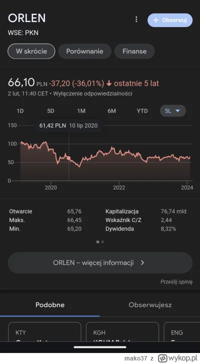 mako37 - @Dentka7 to czego potrzebujesz jako inwestor to obajtek jako prezes  xd 

Ty...