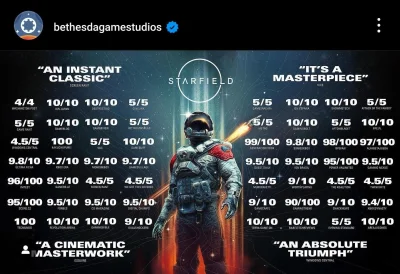 Rosh - @Foxing: No ale jak to recenzentom nie wierzysz? ( ͡° ͜ʖ ͡°)