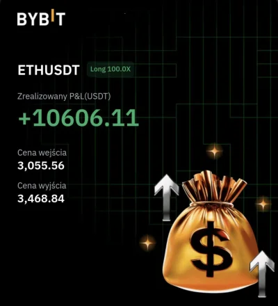 showmeyourpotatoes - #kryptowaluty https://wykop.pl/wpis/79766007/kryptowaluty-eth-lo...