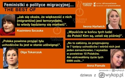 dziwus - @wladyslaw-konstantynowicz: przecież można wpuścić a później sprawdzić kim s...